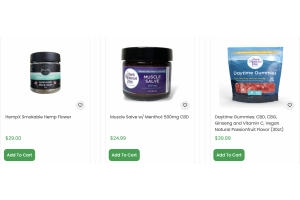 What Is CBD And Why You Should Shop For CBD On Treezee